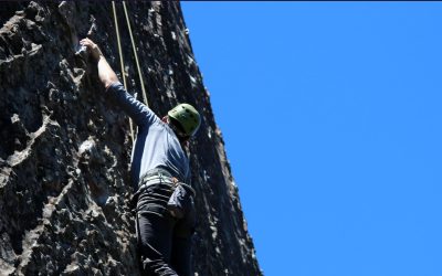 Creating business resilience in changing conditions